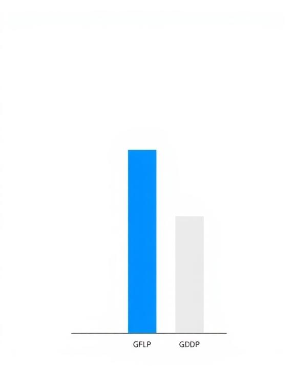 Crescita del mercato digitale italiano rispetto al PIL